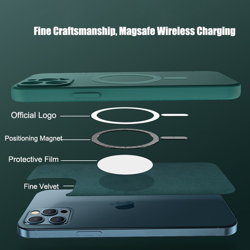 Coque en silicone liquide pour iPhone avec chargement magnétique sans fil (MagSafe)