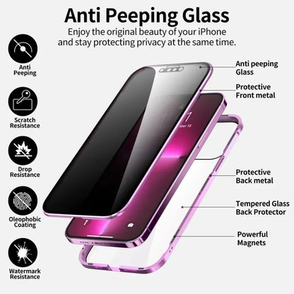 Étui Magnétique Double Face Anti-Regard pour iPhone 13 à 16 Pro Max | Protection Intégrale et Confidentialité